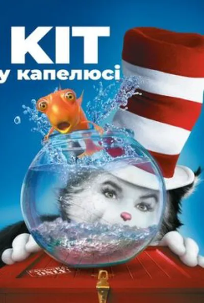 постер Кіт в капелюсі