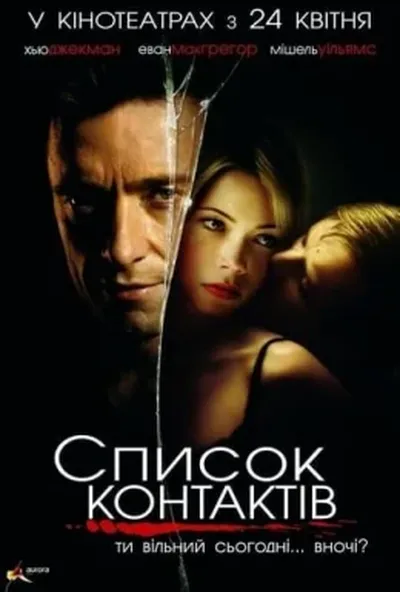 постер Список контактів / В контакті