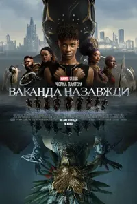 постер Чорна Пантера: Ваканда назавжди