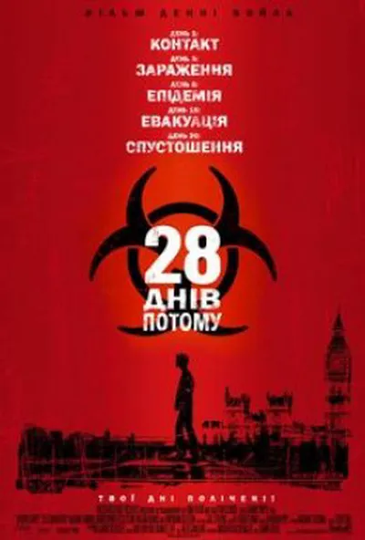 постер 28 днів потому