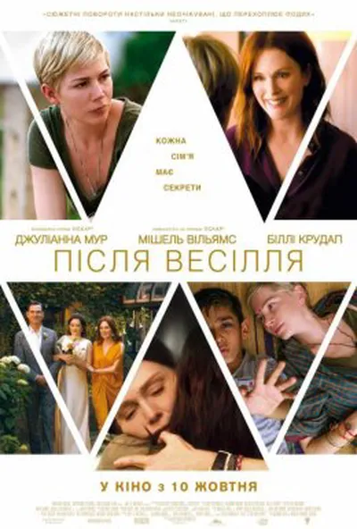 постер Після весілля