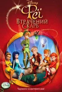 Підозра Софії постер