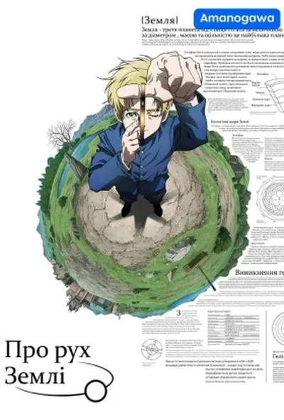 постер Про рух Землі
