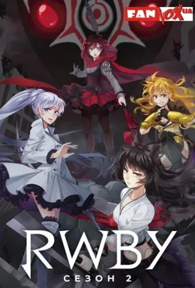 постер RWBY 2 сезон