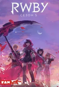 RWBY