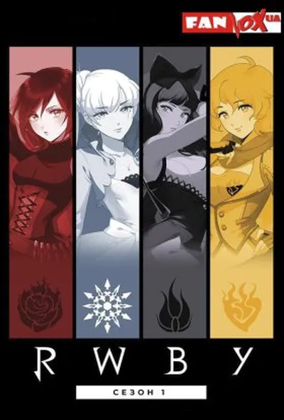 постер RWBY 1 сезон