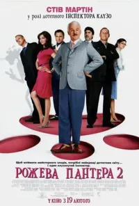 постер Рожева пантера 2