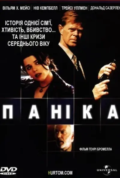 постер Паніка