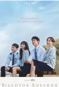 постер Відсоток кохання