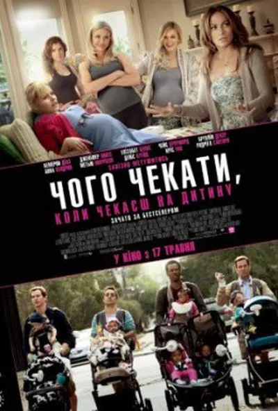 постер Чого чекати, коли чекаєш на дитину